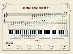 上音钢琴考级四级(上音钢琴考级四级回忆)