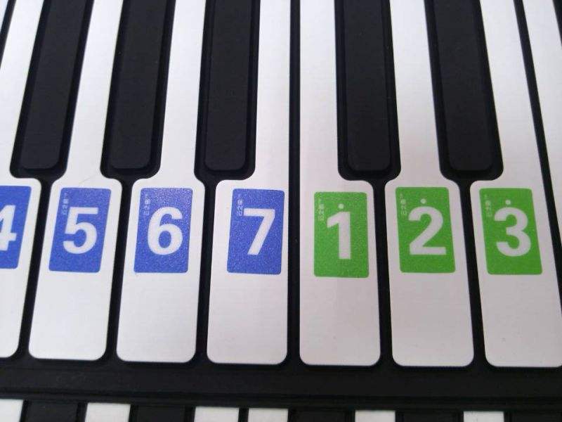 88键手卷钢琴多长(手卷钢琴49键88键有什么区别)