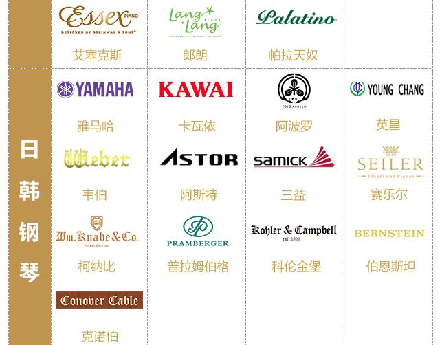 中国国产钢琴品牌标识(中国国产钢琴品牌标识图片)