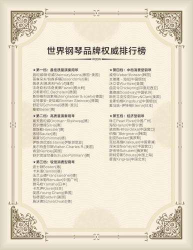 中国十大钢琴排名(中国十大钢琴排名品牌)