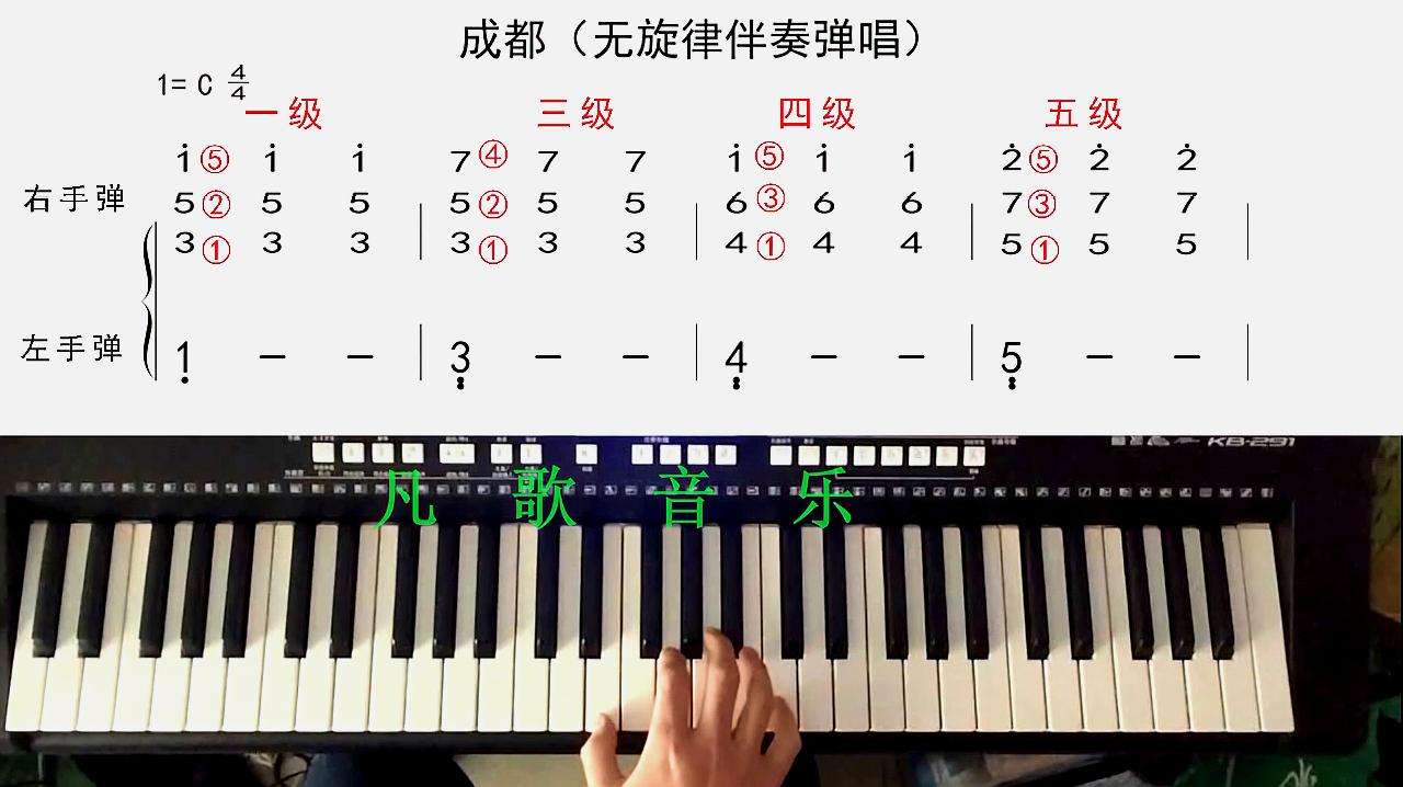 学钢琴入门视频教程全集(钢琴初步入门教程视频跟我学)