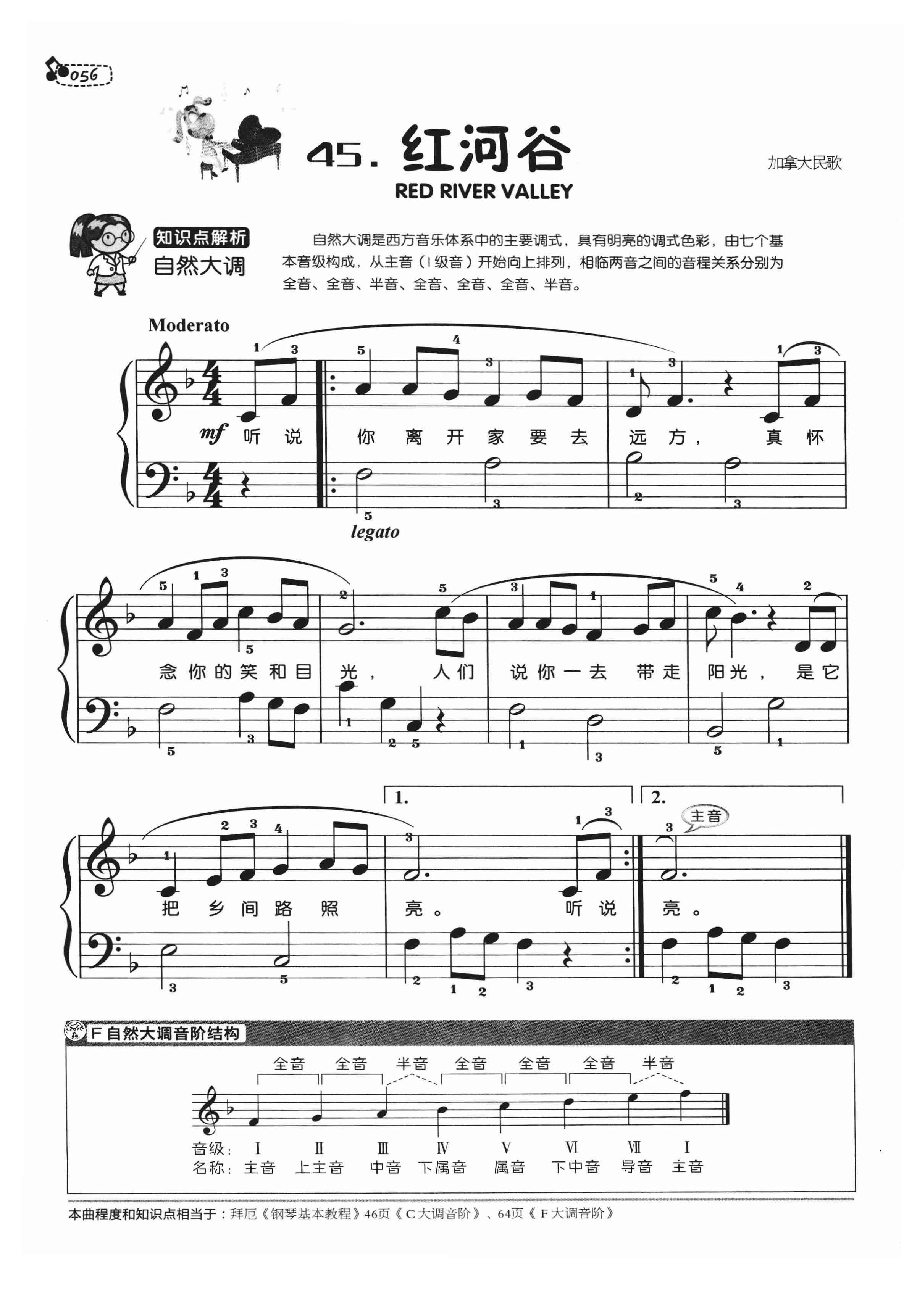 钢琴曲简谱网(钢琴简谱百度百科)