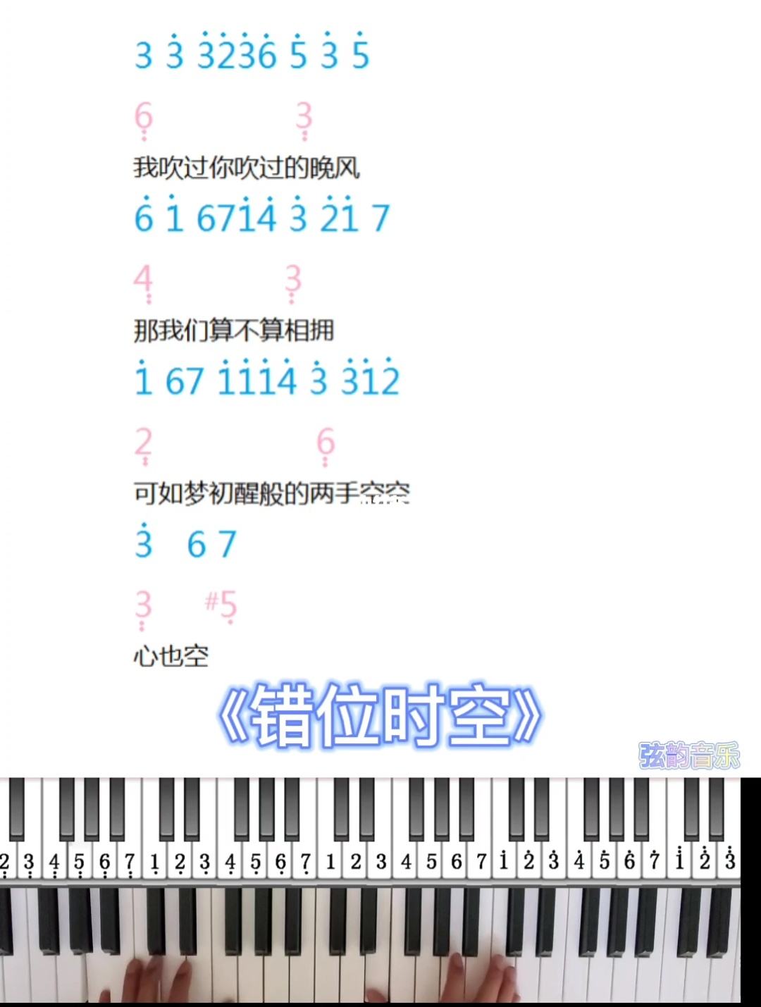 钢琴曲简谱app(钢琴曲简谱 初学起风了)