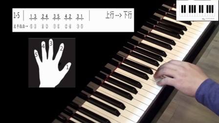 钢琴指法安排技巧(钢琴指法安排技巧视频)