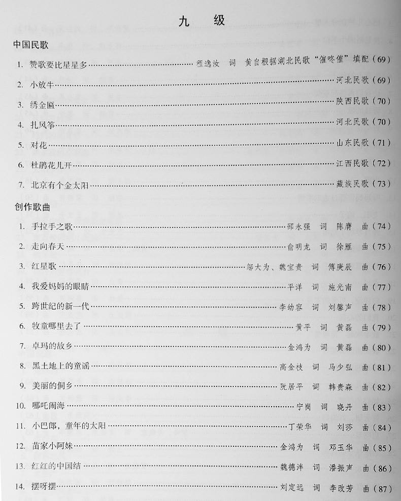 中国音乐学院钢琴考级要求几首(中国音乐学院钢琴考级考几个曲子)