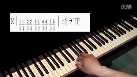 钢琴教学教程视频(学钢琴视频教学视频教程)