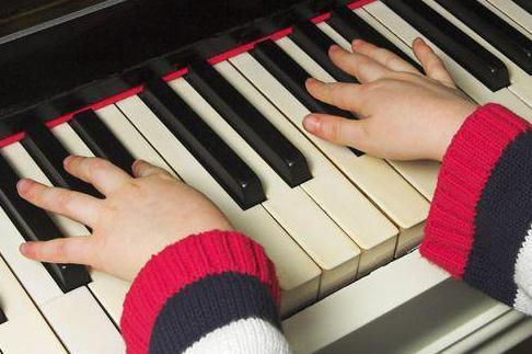 学弹钢琴的最基本的指法(学弹钢琴的最基本的指法是)
