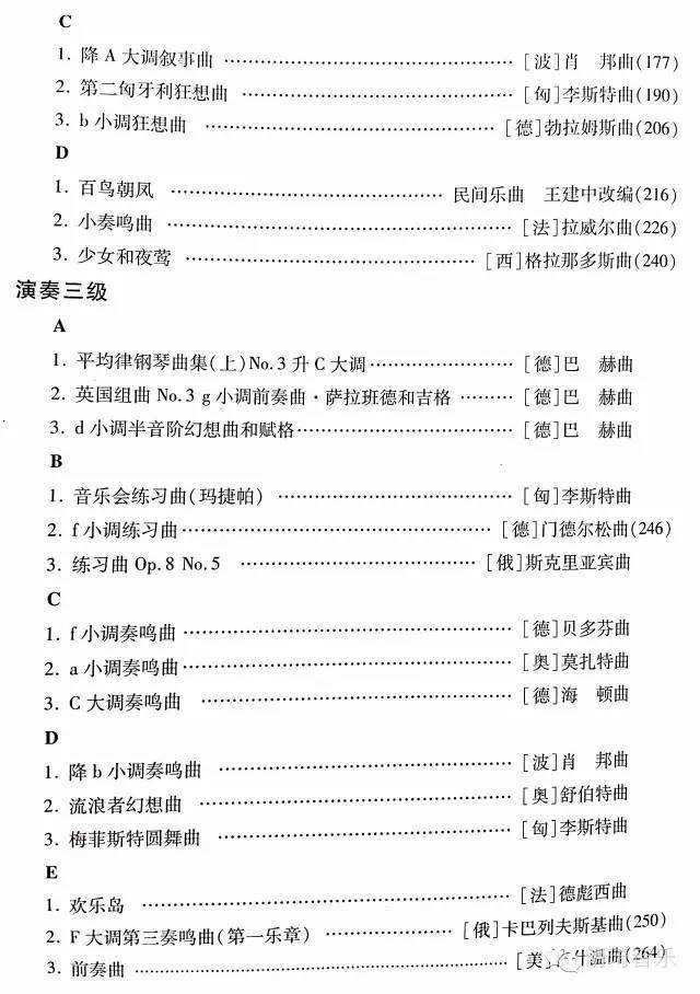 上海音乐学院钢琴演奏级考级时间(上海音乐学院钢琴演奏级考级时间表)