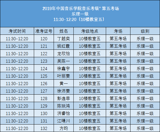 2019年重庆钢琴考级报名(2019年重庆钢琴考级报名时间)