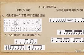 英皇钢琴考级流程(英皇钢琴考级流程及时间)