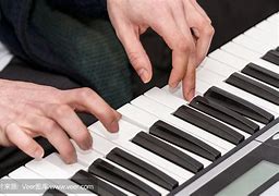 形容钢琴家的手指(形容钢琴家的手指的成语)