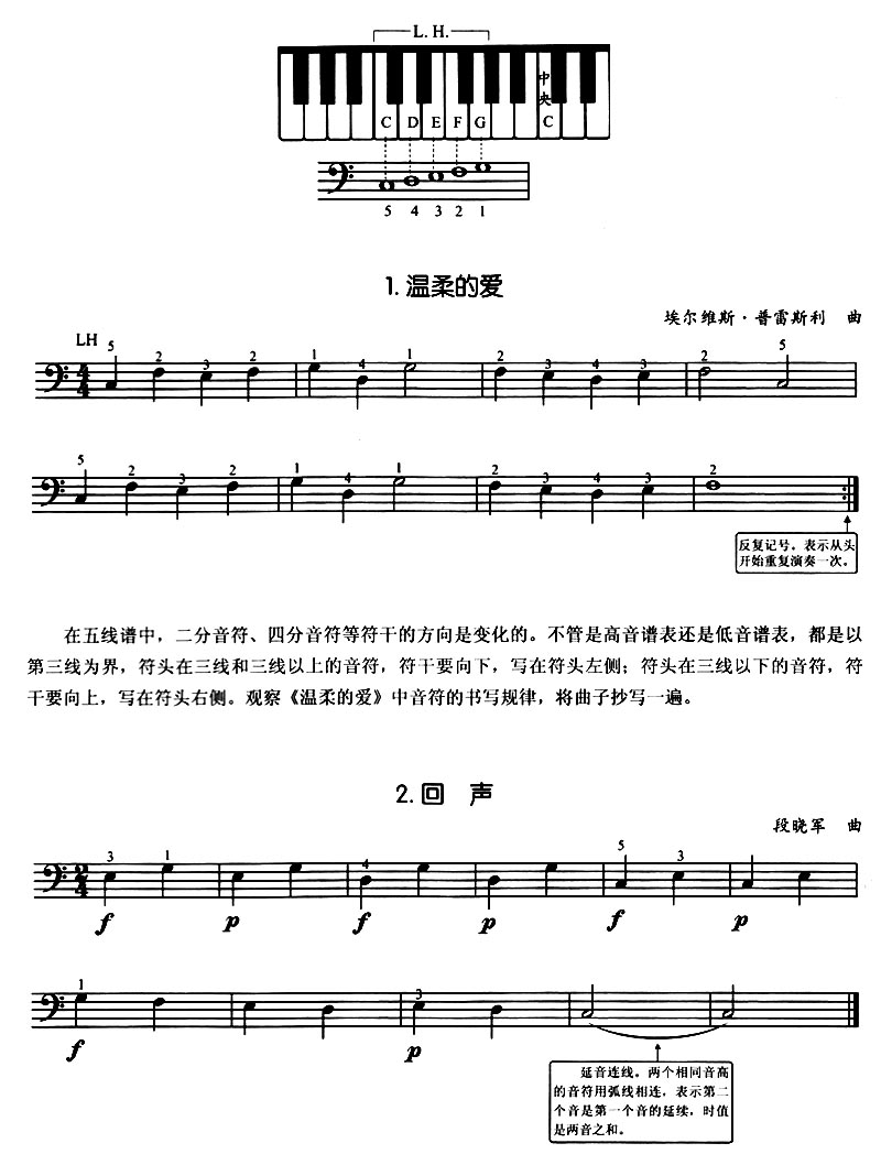钢琴基础教程曲谱(钢琴基础教程曲谱图片)