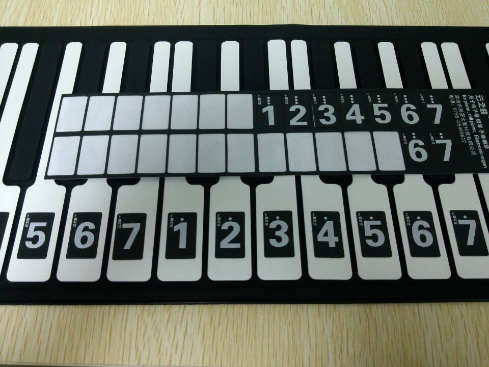 钢琴键盘示意图数字白36键(钢琴键盘示意图36键 数字)