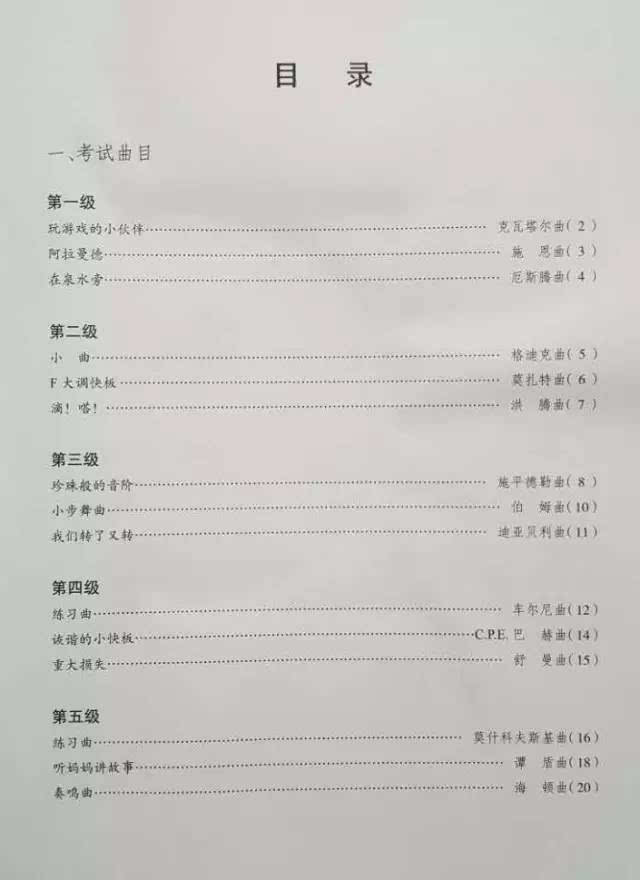 音协钢琴考级成绩查询重庆(重庆音协钢琴考级成绩查询2021)