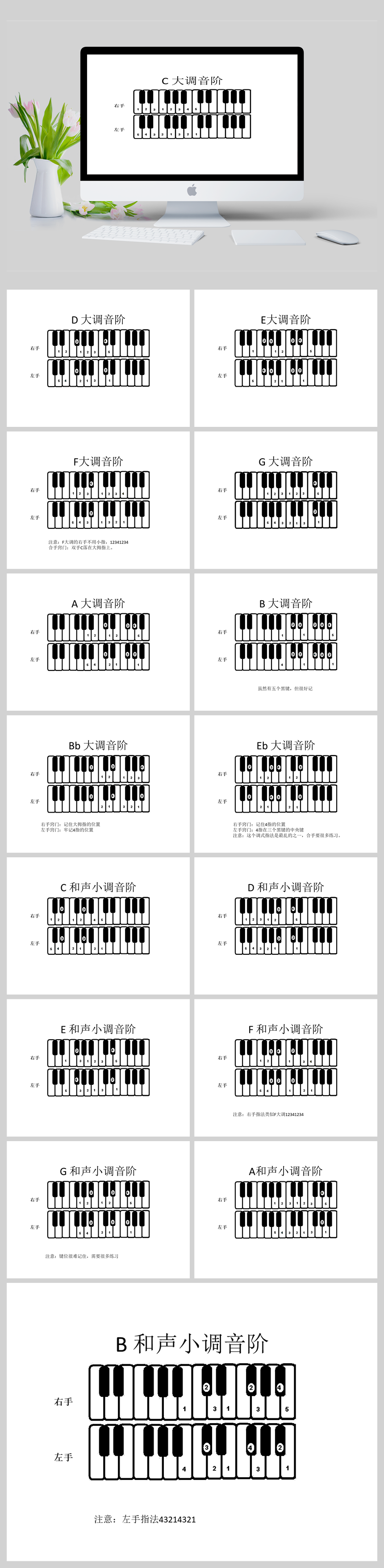 钢琴指法图片(弹钢琴的指法图片)
