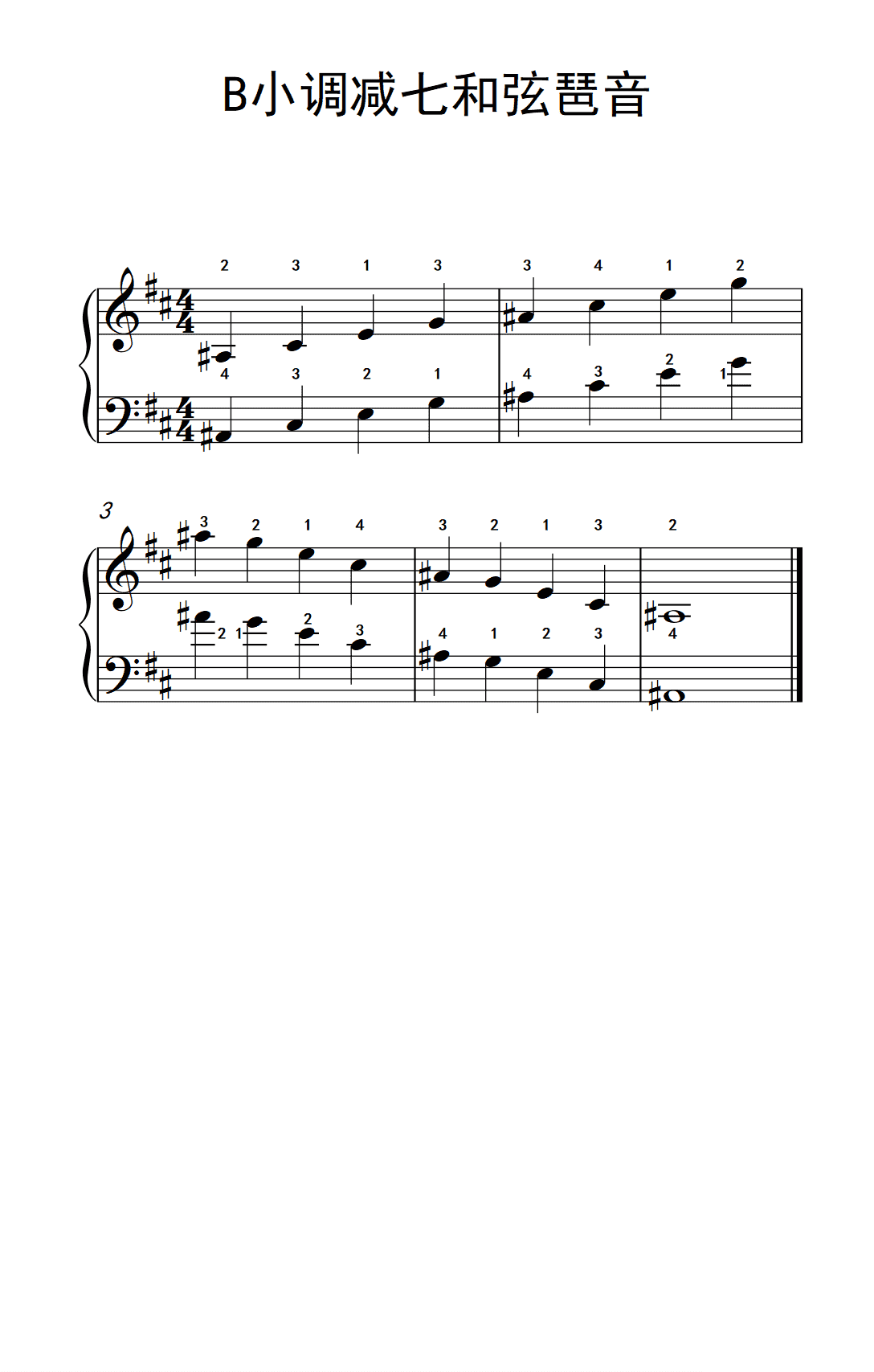 钢琴指法怎么练简谱(初学钢琴练指法的谱子)