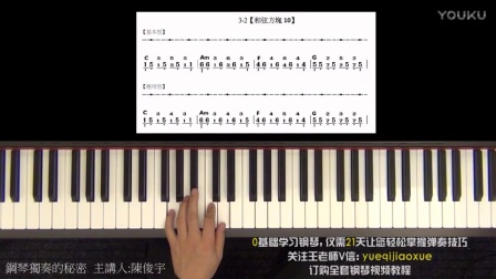 钢琴初学入门视频教程(钢琴初学入门视频教程全集)