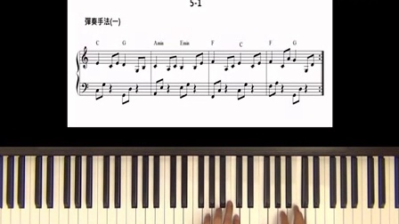 爱丽丝钢琴自学视频(献给爱丽丝钢琴教学视频几分钟学会)